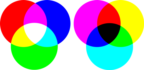 Image CMYK_RGB